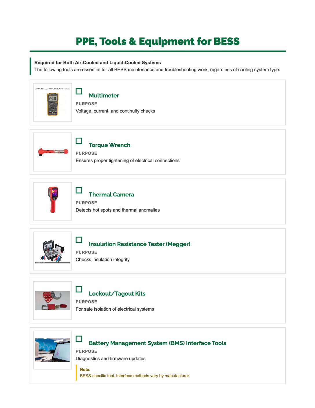 BESS PPE, Tools, & Equipment – Required Tools