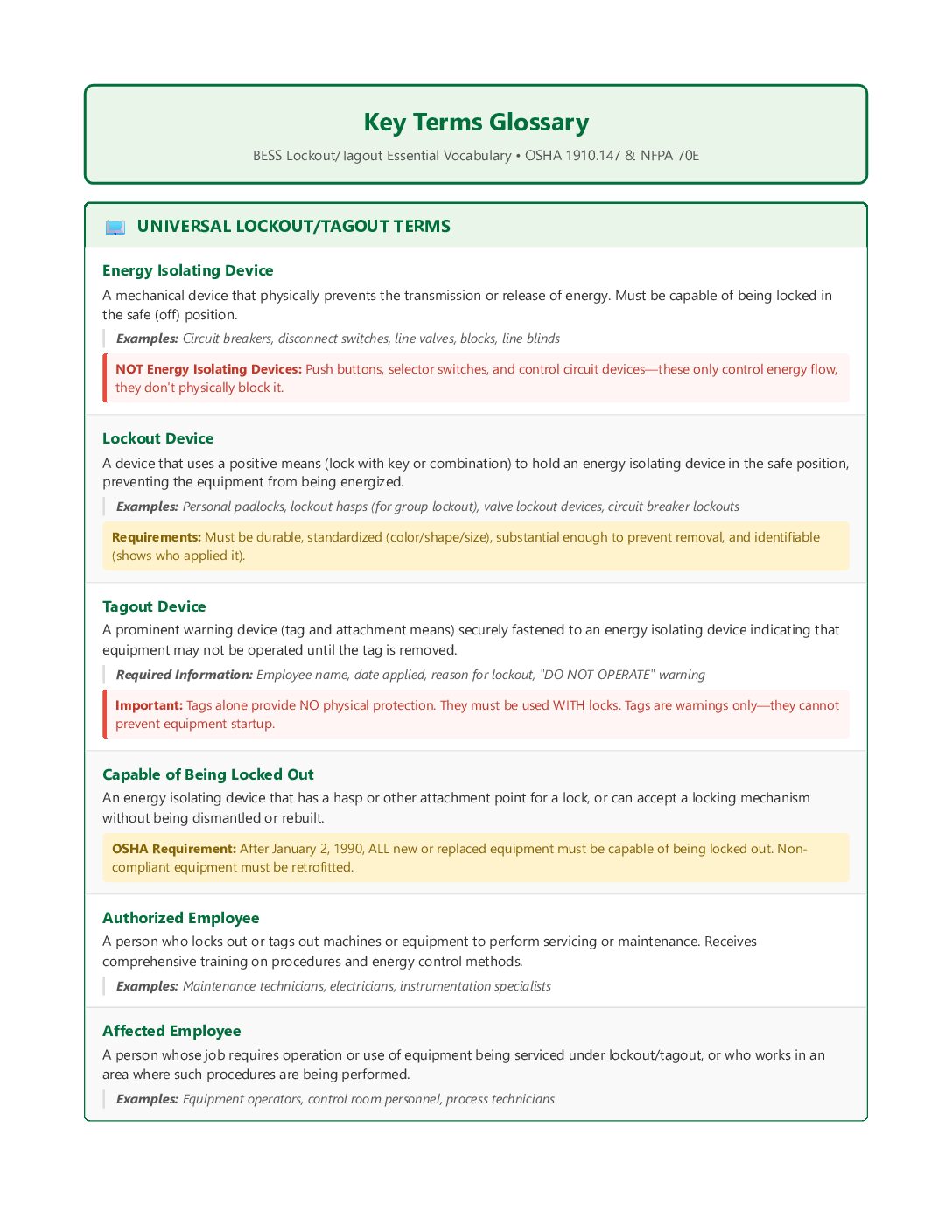 BESS Lockout Tagout Key Terms Glossary