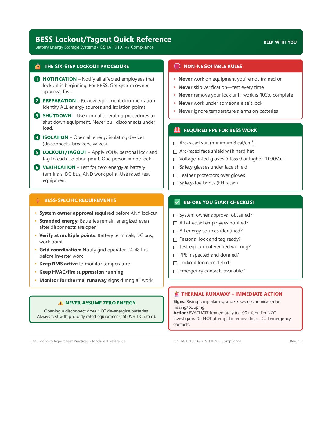 BESS Lockout Tagout Quick Reference Card